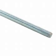 Stainless Steel 304- All Thread Rod 1/4 x #20